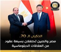 الوزراء: مصر من أوائل الدول الإفريقية والعربية التي أقامت علاقات مع الصين