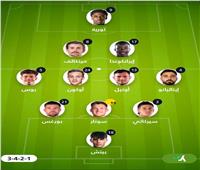 كأس العالم2026.. تشكيلة منتخب استراليا لمواجهة تركيا