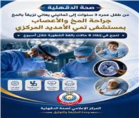 جراحة المخ والأعصاب بمستشفى  تمى الأمديد المركزي تنجح في إنقاذ 8 حالات بالغة الخطورة