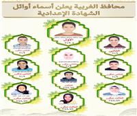 محافظ الغربية يعلن أسماء أوائل الاعدادية