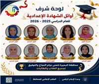 محافظ البحيرة تهنئ هاتفياً أوائل الشهادة الإعدادية وتؤكد: أنتم مصدر فخر للمحافظة