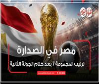 الصدارة مصرية.. ترتيب المجموعة 7 بكأس العالم بعد ختام الجولة الثانية| إنفوجراف