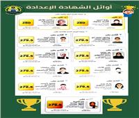 أوائل الشهادة الإعدادية بالإسماعيلية.. «رقية وريماس» تتصدران بالدرجة النهائية
