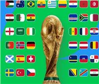 كأس العالم 2026| ترتيب المجموعة الرابعة بعد نهاية الجولة الثالثة