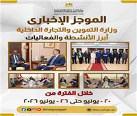 التموين في أسبوع.. تطوير البنية التكنولوجية للمنافذ التموينية الأبرز