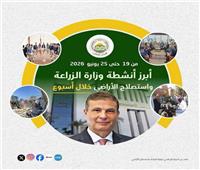   الزراعة تستعرض جهودها في دعم المزارعين وتحقيق الأمن الغذائي