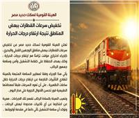 «السكة الحديد» تُهدئ السرعات لمواجهة الطقس الحار.. والسلامة أولاً