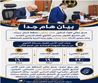 220 درجة للقبول في الثانوي العام بشمال سيناء