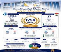  جامعة دمياط تواصل مسيرة التقدم في التصنيفات الدولية المرموقة