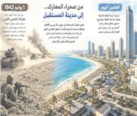 «العلمين» تروى حكاية انتصارين