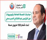 30 يونيو| المبادرات الرئاسية.. رحلة تطوير صنعت نقلة نوعية في الرعاية الصحية