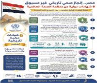 مصر تكتب تاريخًا صحيًا جديدًا.. 6 شهادات خلو من «الصحة العالمية» فى أقل من عقدين