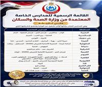مدارس التمريض الخاصة.. هل معتمدة من" الصحة" وما الفرق بينها وبين الحكومية؟ 