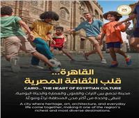 مدينة لا تنتهي حكاياتها .. "القاهرة" عاصمة الحضارة وملتقى التاريخ والثقافة عبر العصور