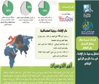 «الإفتاء» توصى بحماية الأطفال من مخاطر الإنترنت| أسرة رقمية آمنة