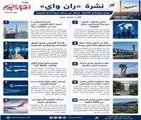 نشرة «ران واي»| بوينج ترفع إنتاج طائراتها.. ومطار دبي يستعد لذروة السفر الصيفية