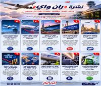 نشرة «ران واي»| إيرباص تخفض توقعاتها.. والعلمين يقترب من الانطلاق
