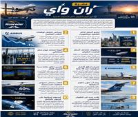 نشرة «ران واي» | أسعار فرانكفورت تتراجع.. وإيرباص تخفض توقعاتها