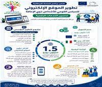 تطوير الموقع الإلكتروني للقومي للأشخاص ذوي الإعاقة.. تفاصيل
