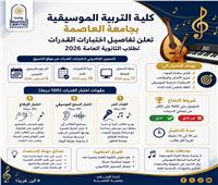 كلية التربية الموسيقية بجامعة العاصمة تعلن تفاصيل اختبارات القدرات لطلاب الثانوية العامة في تنسيق الجامعات2026