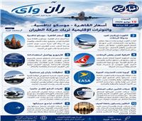 نشرة «ران واي»| أسعار القاهرة - موسكو تنافسية.. والتوترات تربك الملاحة الجوية