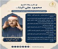  الأوقاف تُحيي ذكرى وفاة الشيخ محمود علي البنا .. صوت الخشوع