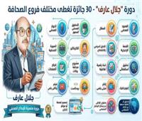 «الهيئة الوطنية» تفتح باب التقدم لمسابقة التميز فى 2026