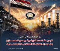 من الانكماش للنمو.. البنية الصناعية وتوسع المصانع يقودان نهضة الصناعة المصرية