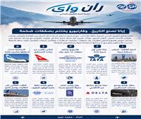 نشرة «ران واي» | إياتا تصنع التاريخ.. وفارنبورو يختتم بصفقات ضخمة