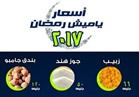 إنفوجرافيك .. أسعار ياميش رمضان في منافذ التموين