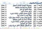 ننشر برنامج دار الأوبرا المصرية في رمضان 